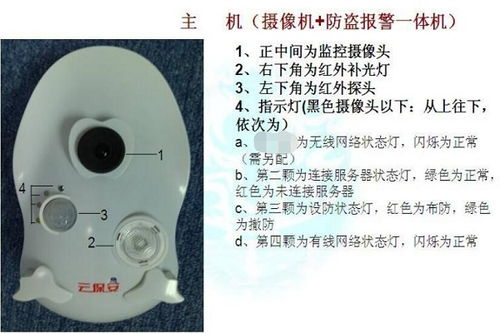 云保安加盟全攻略 費(fèi)用、條件及代理招商電話詳解